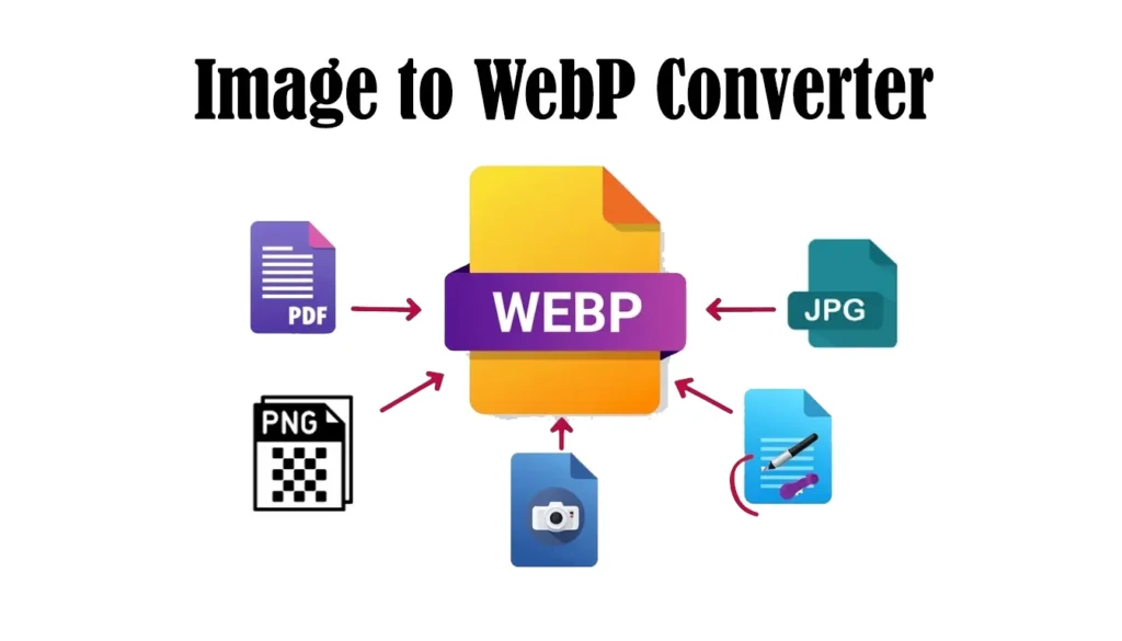 Image to WebP Converter